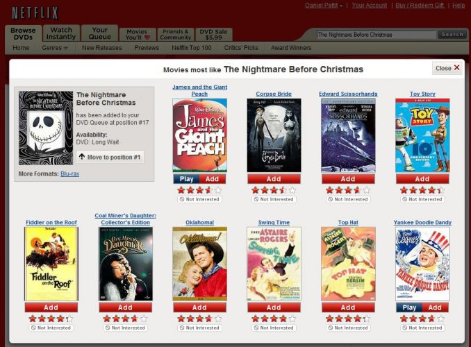Netflix Choices